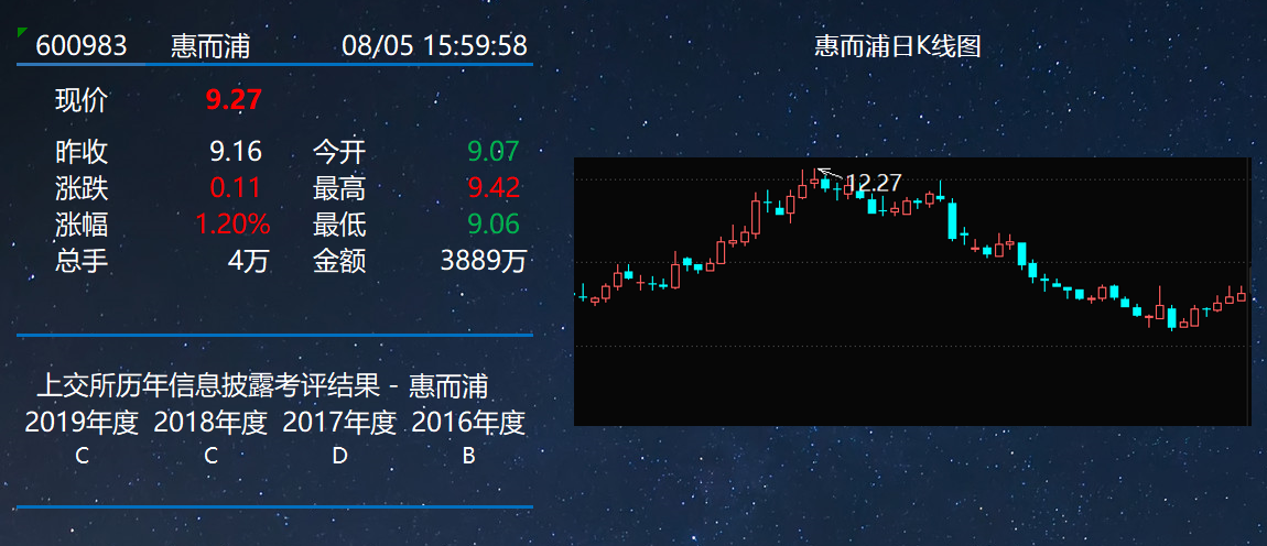 images/2021/08/05/191103365.png 2.png