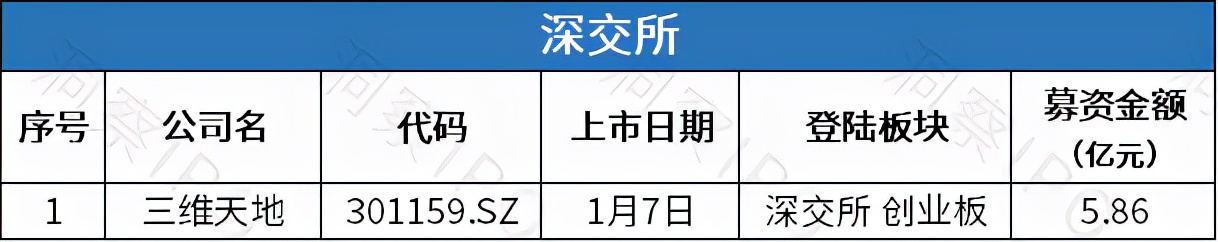 images/2022/01/12/133531826.jpg 圖片2.jpg