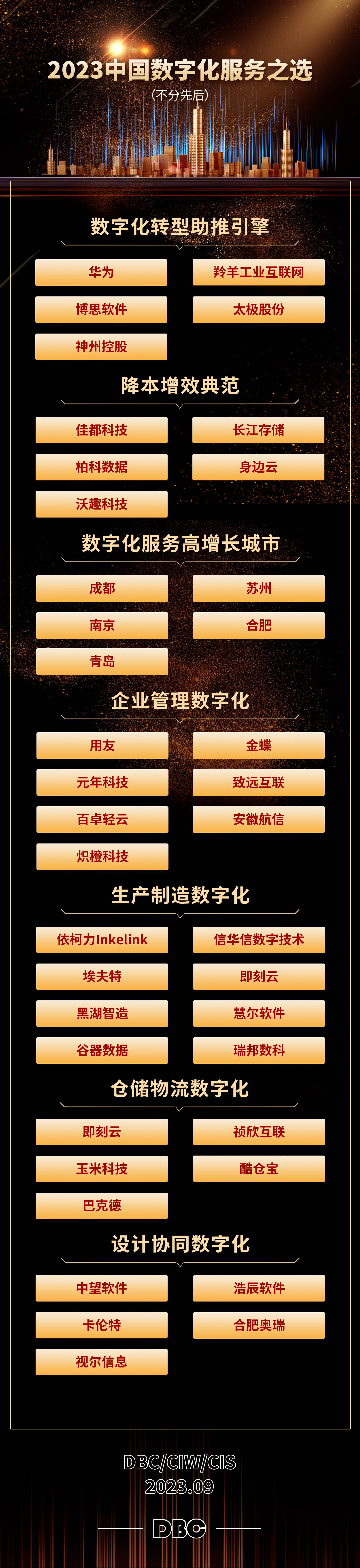 images/2023/09/08/092451232.jpg 硅谷壓縮 數(shù)字化服務(wù).jpg