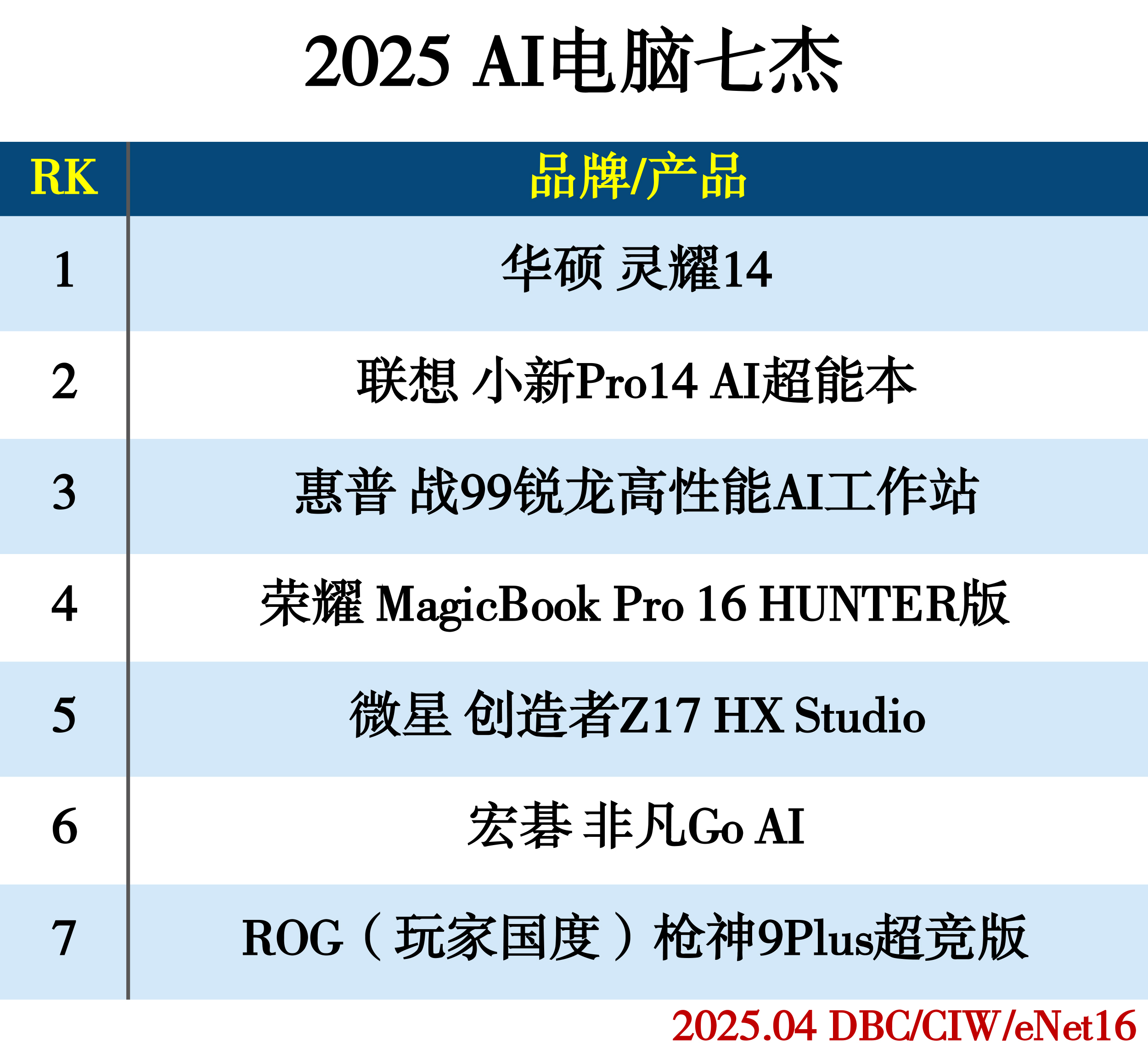 images/2025/04/02/100110575.jpg 電腦.jpg